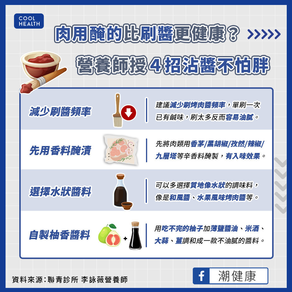 台灣人吃烤肉就愛「重口味」？  營養師：肉「用醃的」比刷醬更健康！