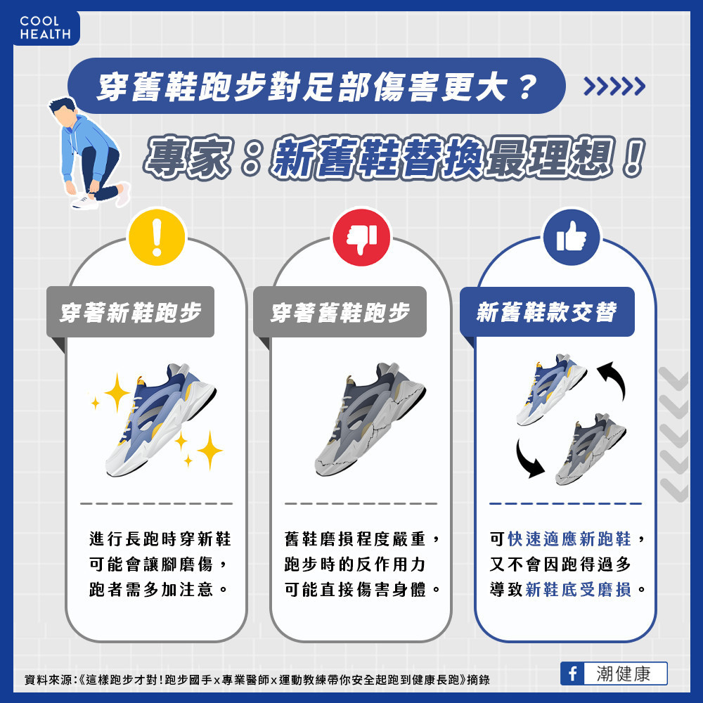 穿舊鞋跑步不傷腳是錯誤觀念？ 新舊鞋交替穿才能保護雙腳？