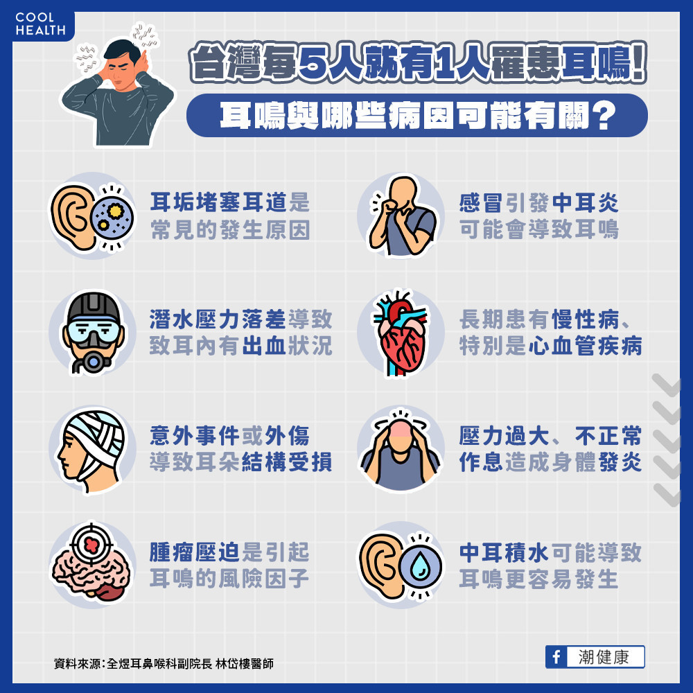 台灣每5人就有1人耳鳴！  耳鳴與哪些病因有關？