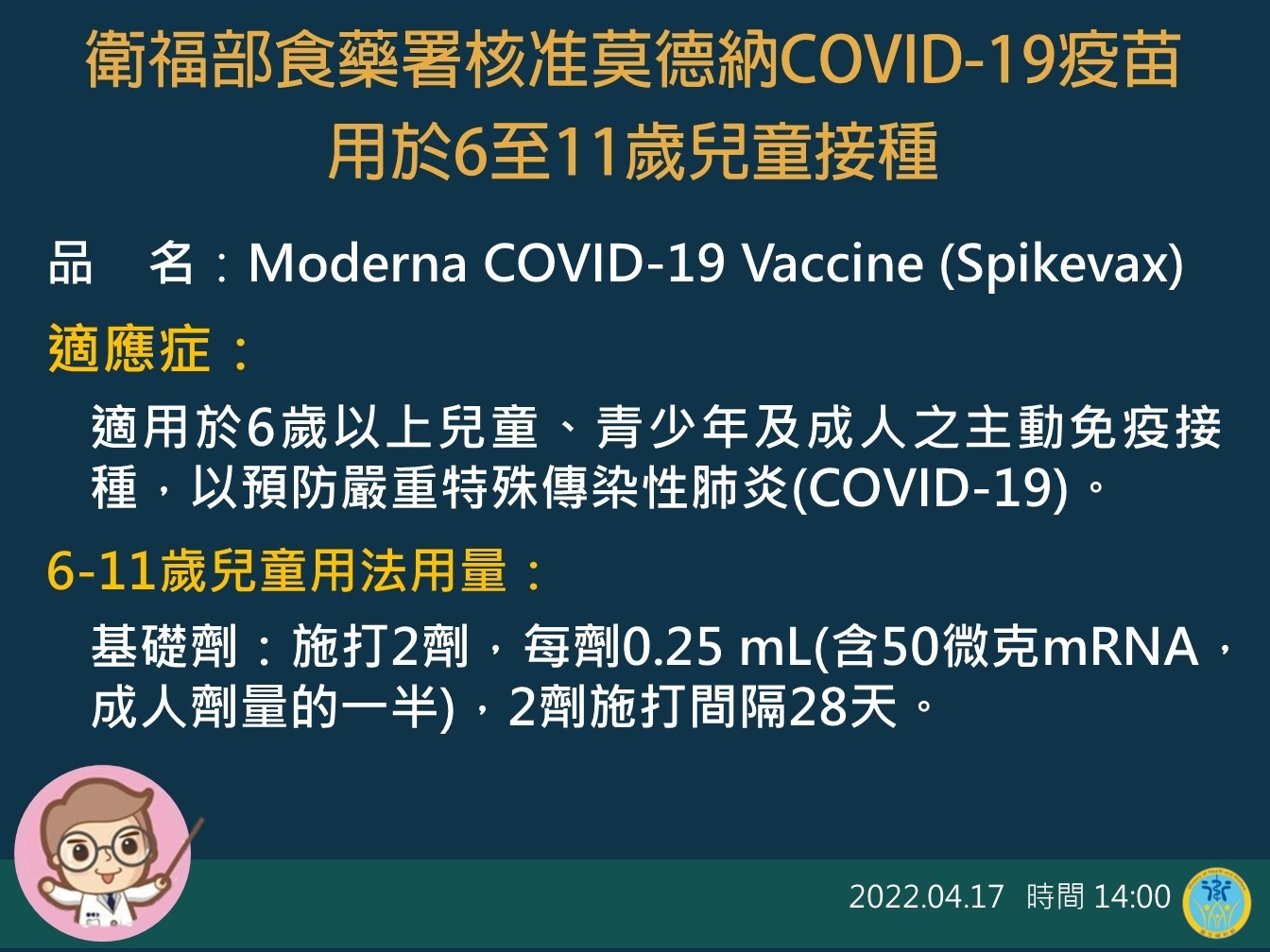 食藥署核准莫德納疫苗　6至11歲小孩可施打