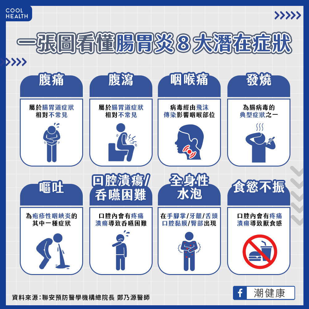 台灣5月份「腸病毒」大爆發！  典型症狀竟然不是腹瀉？