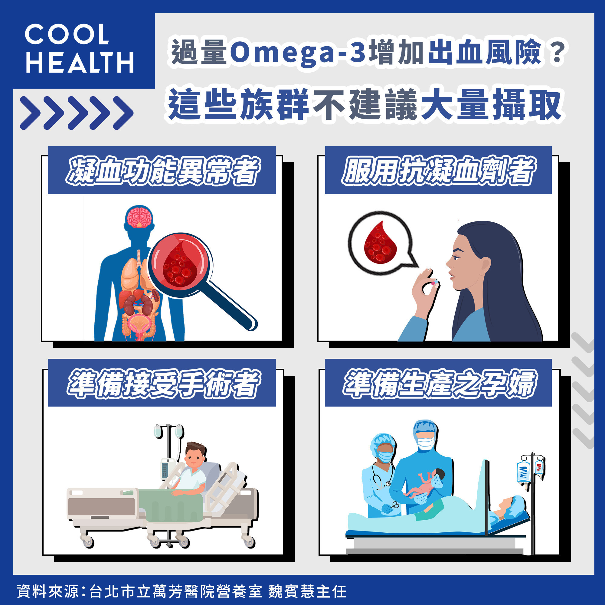 過量Omega3增加出血風險？  這些族群要注意