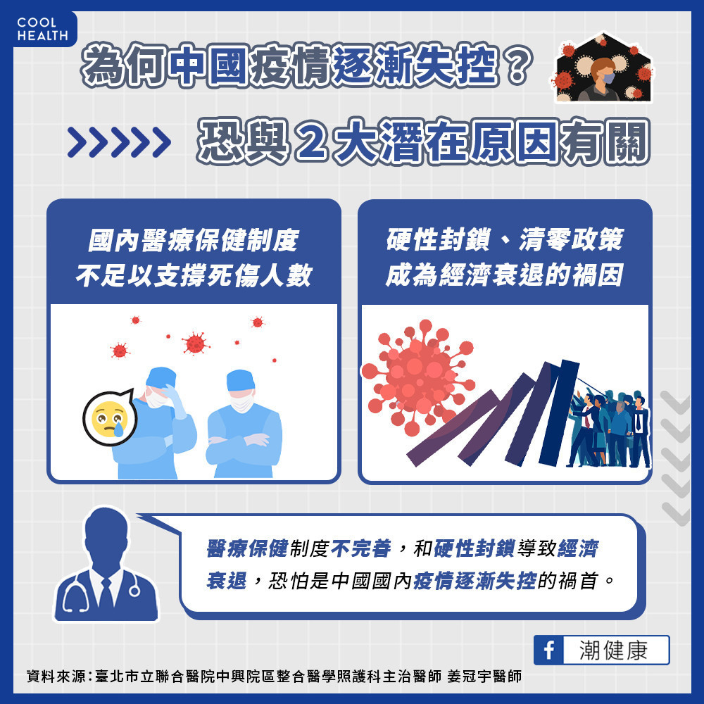 中國10種mRNA疫苗面臨難產！ 中國找到解決方法卻「錯失良機」？
