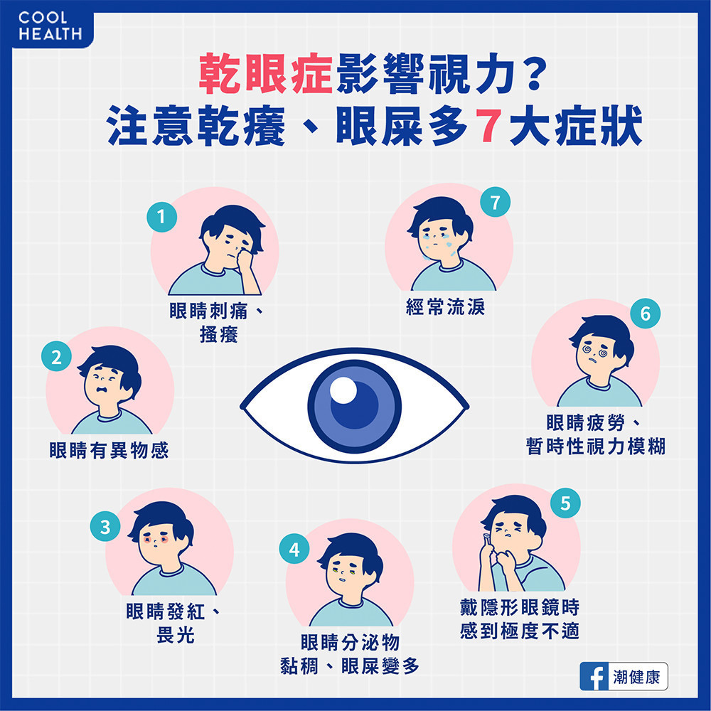 乾眼症可能影響視力？  注意眼睛乾癢、眼屎多7大症狀