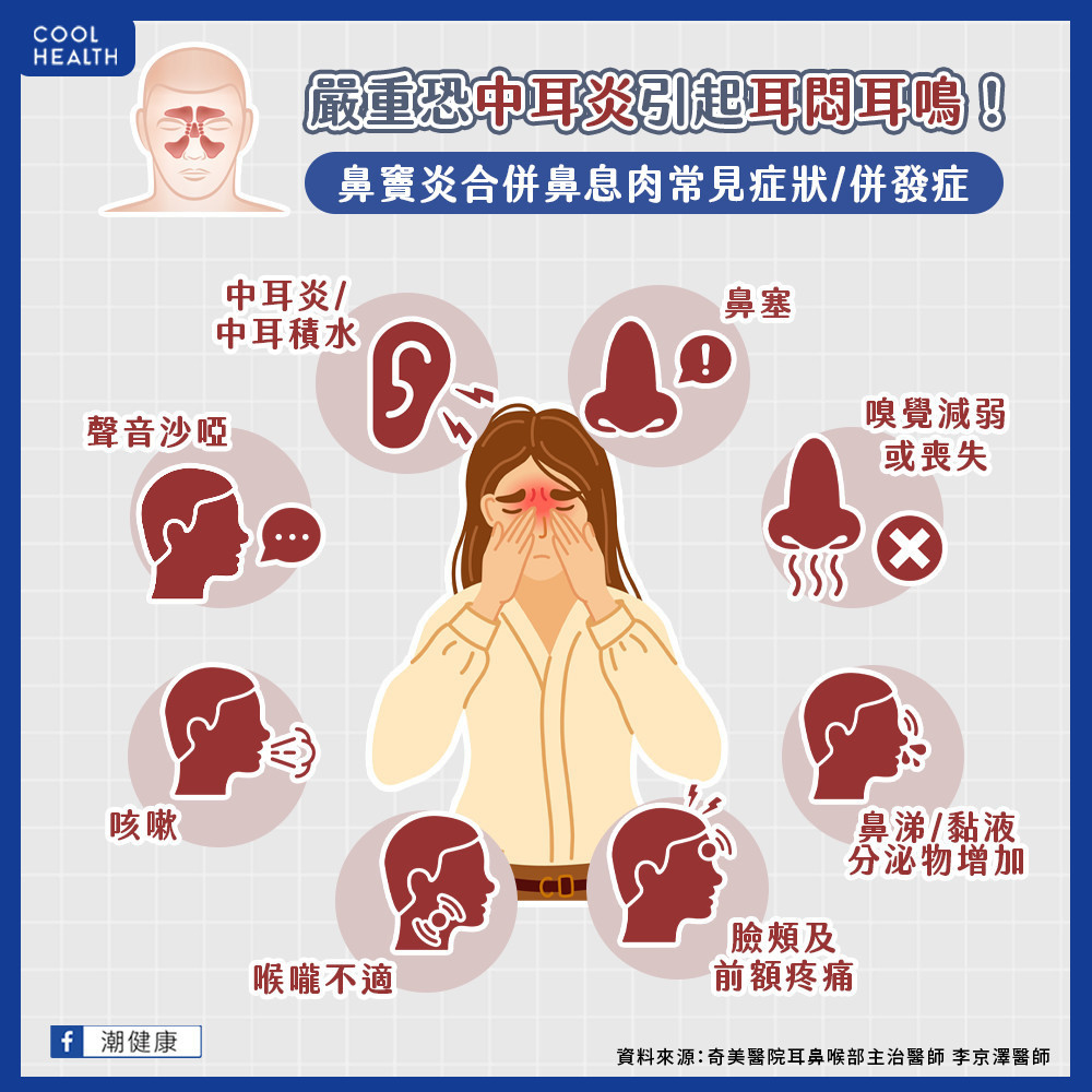罹患鼻竇炎不只「嗅覺」會出問題？  醫：恐連耳朵、聽力一起遭殃！